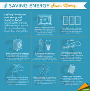 Energy Saving Home Tips